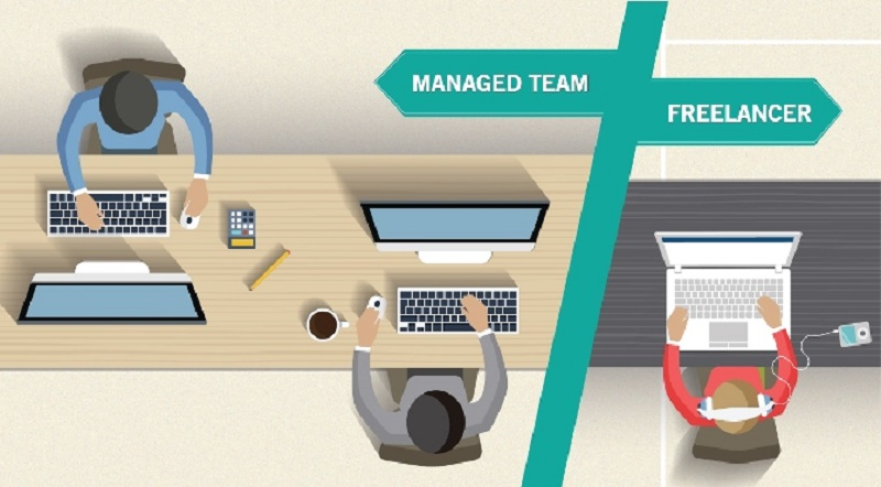 智園科技員工在家遠(yuǎn)程辦公都干了什么？