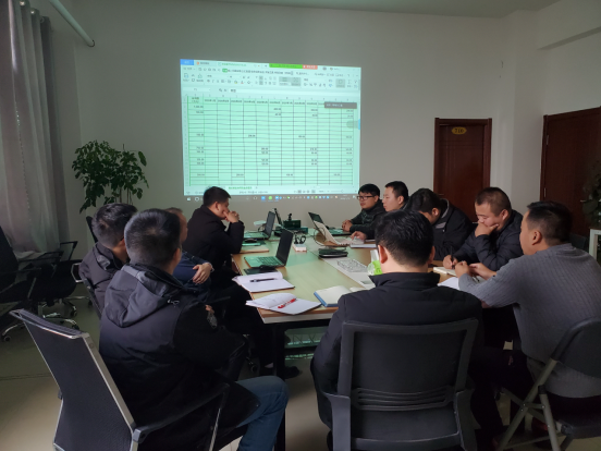 北京思路智園科技有限公司采購部和售前部探討學習