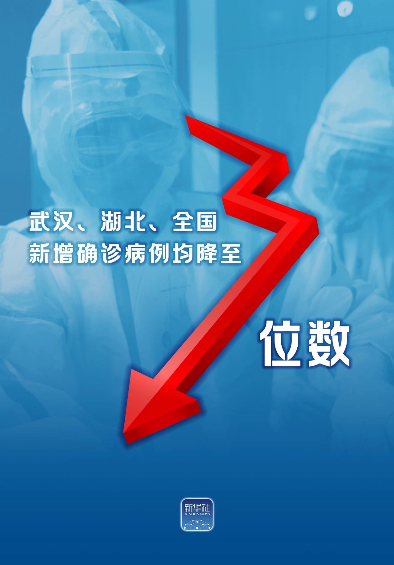 北京思路智園科技有限公司統計員工返程情況