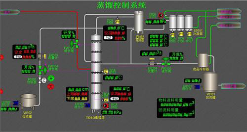 化工安全生產實訓基地建設之DCS控制系統