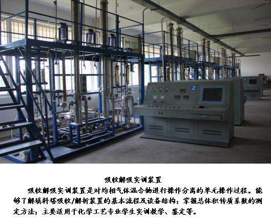 化工實(shí)訓(xùn)設(shè)備系統(tǒng)特點(diǎn)