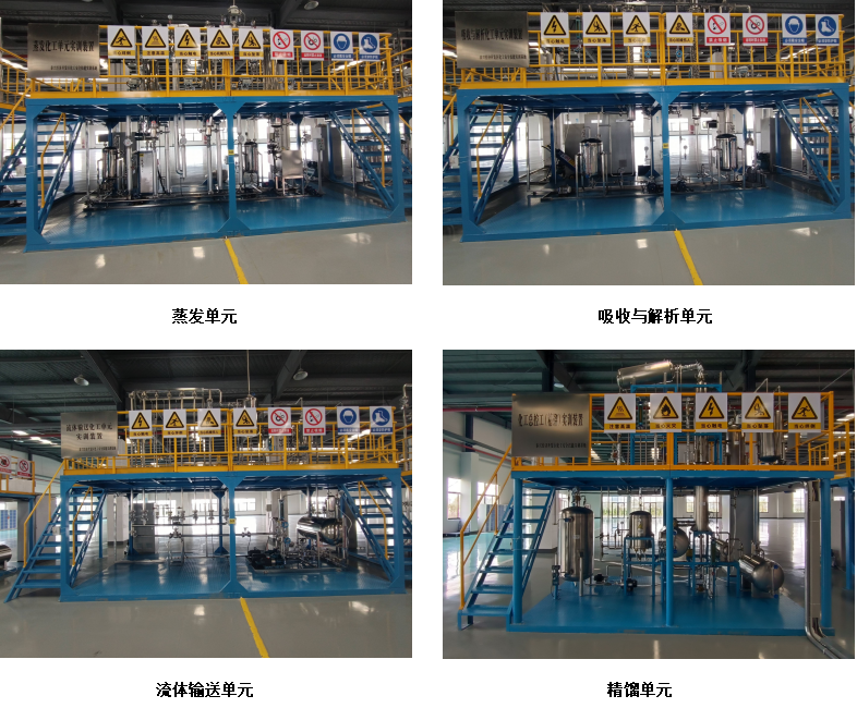 化工單元實(shí)訓(xùn)區(qū)(圖2) 化工單元實(shí)訓(xùn)區(qū)(圖2)