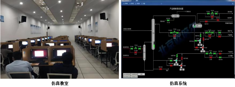 化工仿真實訓區(圖1)