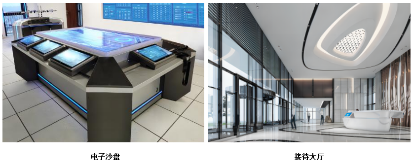 接待展示區(圖1)